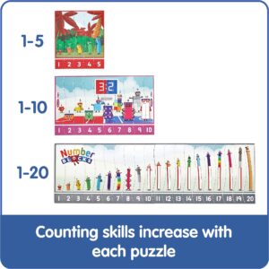 hand2mind Numberblocks Sequencing Puzzle Set, Sequence Cards, Math Games for Kids Ages 3-5, Number Games, Educational Toys, Toddler Learning Puzzles, Counting Toys, Preschool Learning Activities