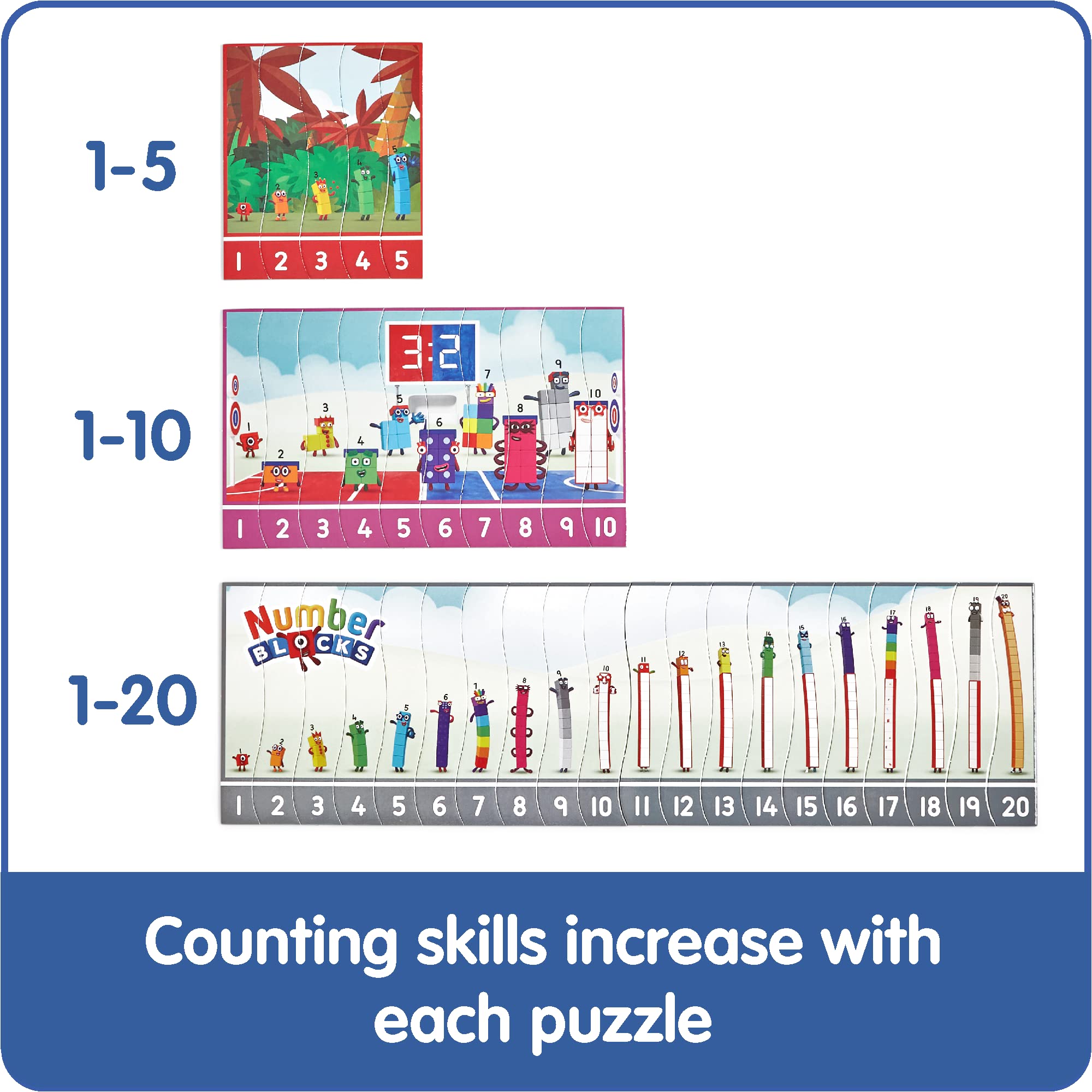 hand2mind Numberblocks Sequencing Puzzle Set, Sequence Cards, Math Games for Kids Ages 3-5, Number Games, Educational Toys, Toddler Learning Puzzles, Counting Toys, Preschool Learning Activities