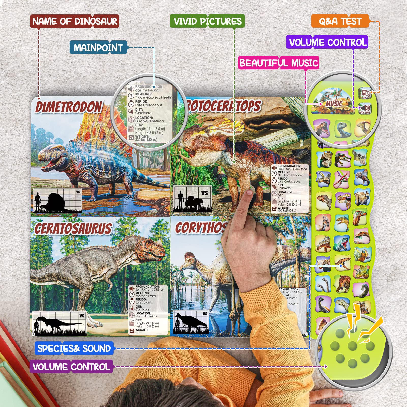 Dinosaur Toys for Kids 3-5 Dinosaur Book with Sounds 30 Species Names & Realistic Sounds Interactive Dinosaur Toys for Boys Girls Kids 2 3 4 5 6 7 Year Old Dinosaur Toys for Kids Gifts