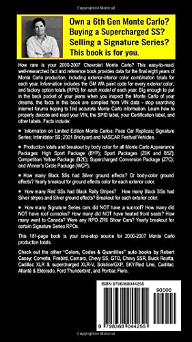 All 2000-2007 Chevrolet Monte Carlo Colors, Codes & Quantities: How Rare is Your Supercharged SS, V8, Pace Car, or Signature Series?