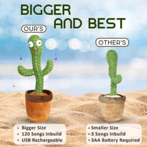 Dancing Cactus Toy Mimicking Talking Cactus Adjustable Volume Singing Cactus Embroidery Buttons Repeating What You Say with Wriggle Lighting, Recording Cactus Soft Plush Baby Toy Funny Toy FG__