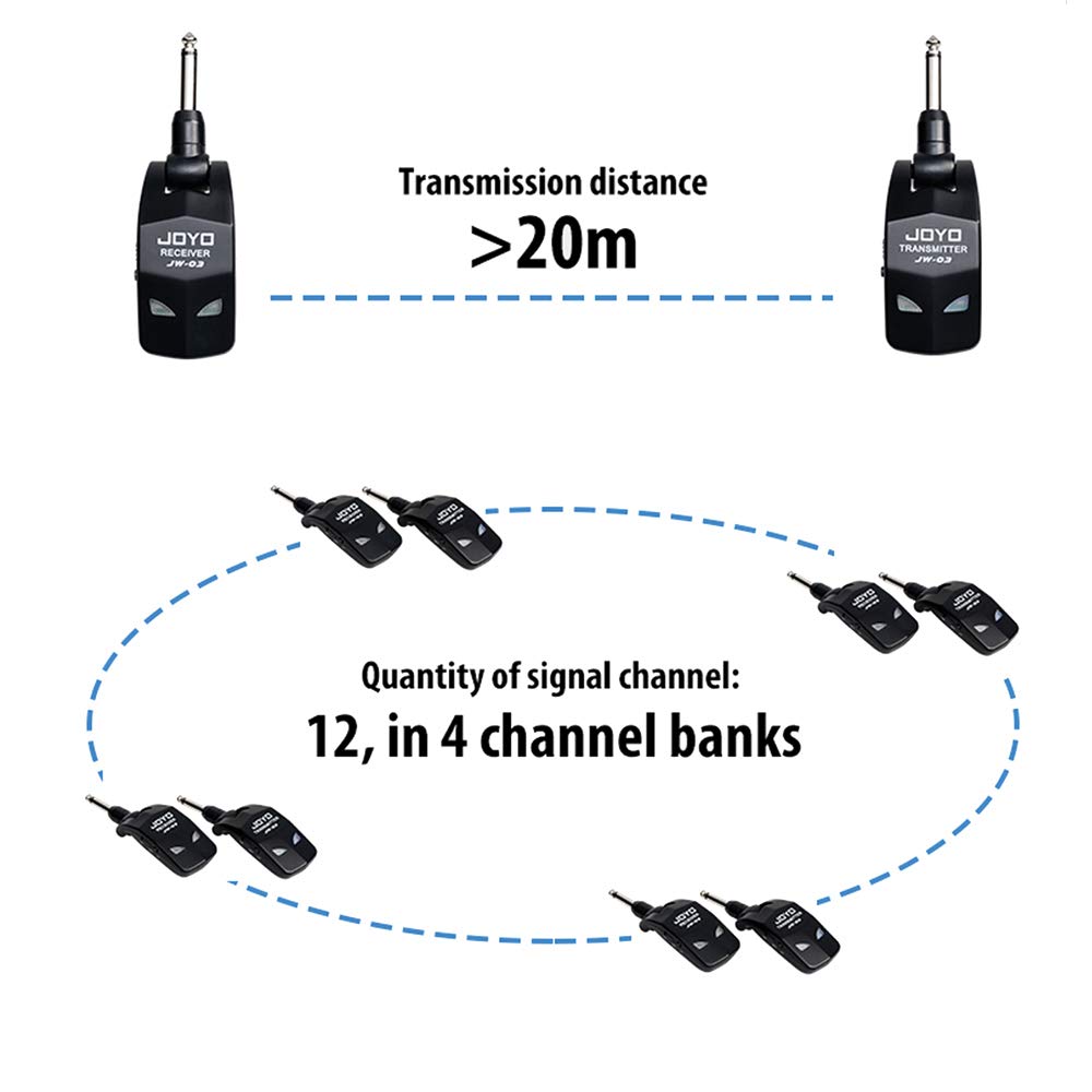 JOYO JW-03 2.4 GHz Wireless Guitar Bass Transmitter Receiver with JA-03B Bass Guitar Headphone and JT-09 Guitar Tuner Bundle