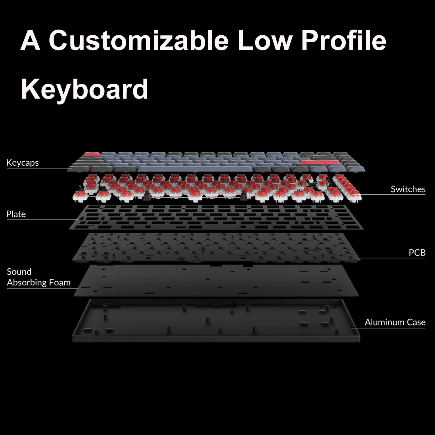 Keychron S1 Ultra-Slim QMK/VIA Custom Wired Mechanical Keyboard, 84 Keys 75% Layout Programmable Macros RGB Backlit CNC Aluminum Keyboard for Mac Windows, Low Profile Gateron Red Switch