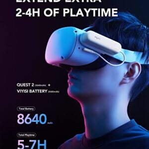 VIYISI Battery Pack for Oculus Quest 2, 5000mAh Portable Charger for Meta Quest, Power Bank for VR Accessories Extend Extra 2-4 Playtime