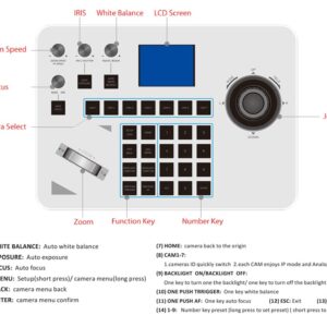 SMTAV PTZ Controller Camera Controller POE Network 4D Joystick Decoding Keyboard (IP Analog Controller)