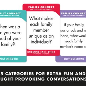 100 Conversation Cards for Kids - Engaging Questions & Conversation Starters - Family Card Games to Strengthen Parent-Child Relationship - Meaningful Topics for Dinner Table, Game Nights or Road Trips