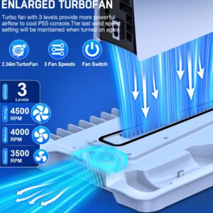 PS5 Slim Stand and Cooling Station with Controller Charging Station for Playsation 5 Slim/PS5 Disc Digital Console, PS5 Accessories Incl. 3 Levels Cooling Fan, 13 Game Slots, 3 USB HUB, Headset Holder