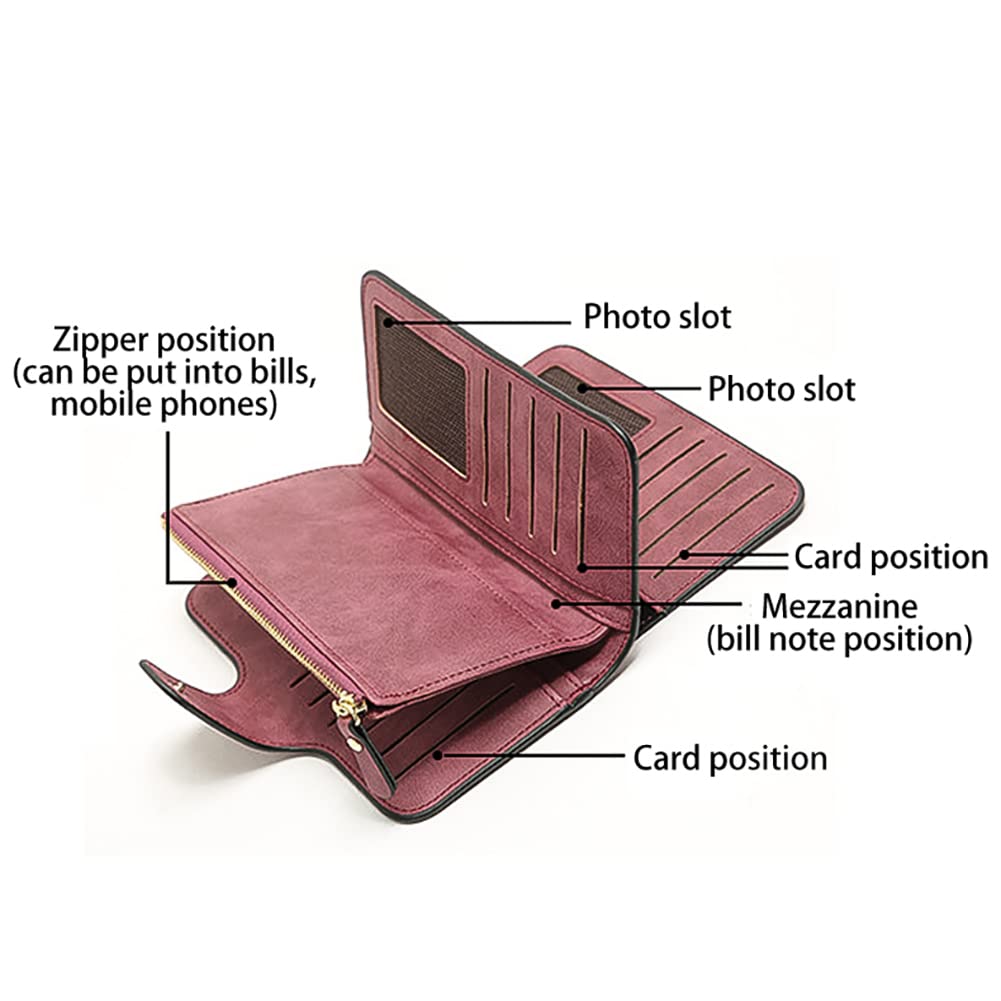 Surakey Women Wallet Leather Blocking Designer Trifold Card Holder Ladies Clutch with ID Card Purse Large Capacity Bag Gift, Claret