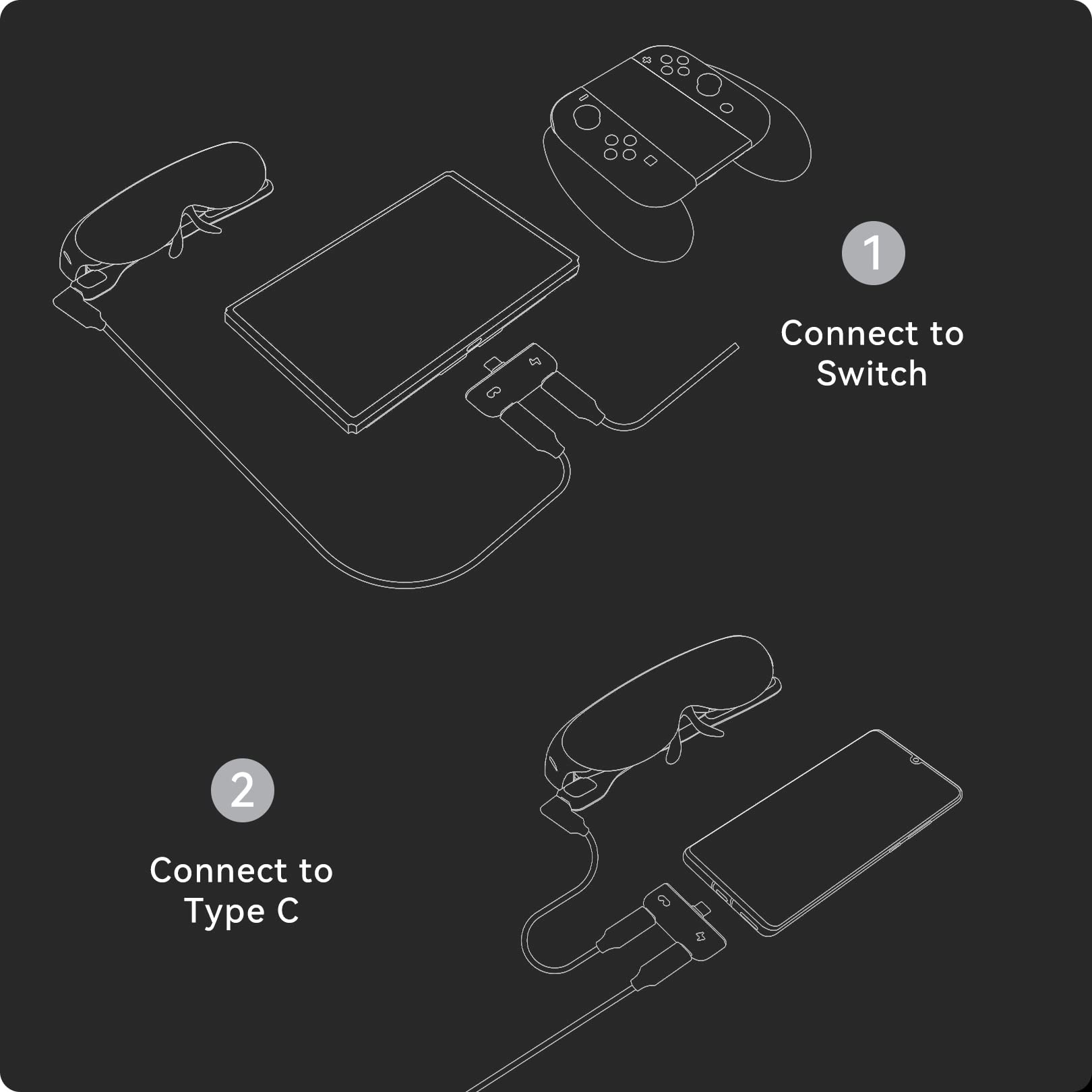 Rokid Mini Hub Charging Converter, AR Glasses Accessories for Switch XboxSmart Phone, Use While Charging, Suits Air, Max & AR Joy Pack Glasses