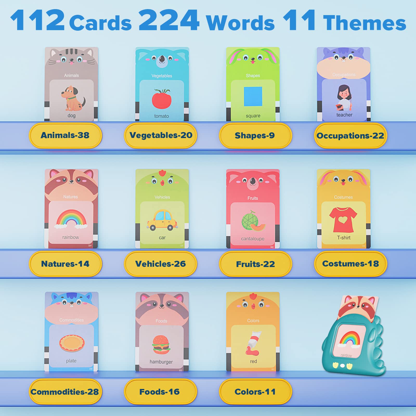 TALONITE Talking Flash Cards for Toddlers 2-4 Years, 224 Sight Words Speech Therapy Toys, Learning Educational Toys with Music for 2 3 4 5 6 Year Old Boys Girls