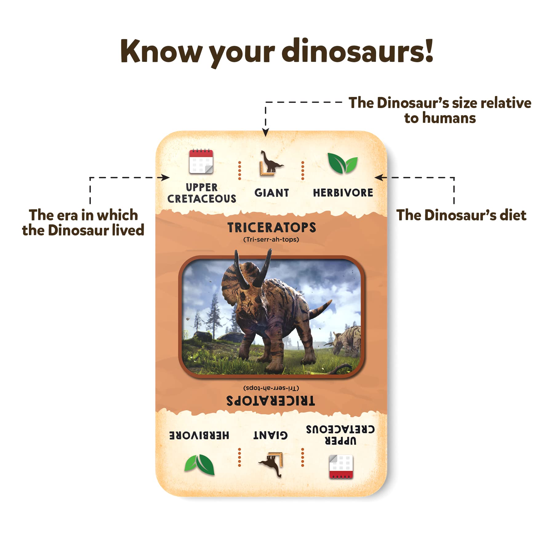 Skillmatics Card Game - Dino Trio, A Smart Swapping Dinosaur Themed Strategy Game for Kids, Teens & Adults