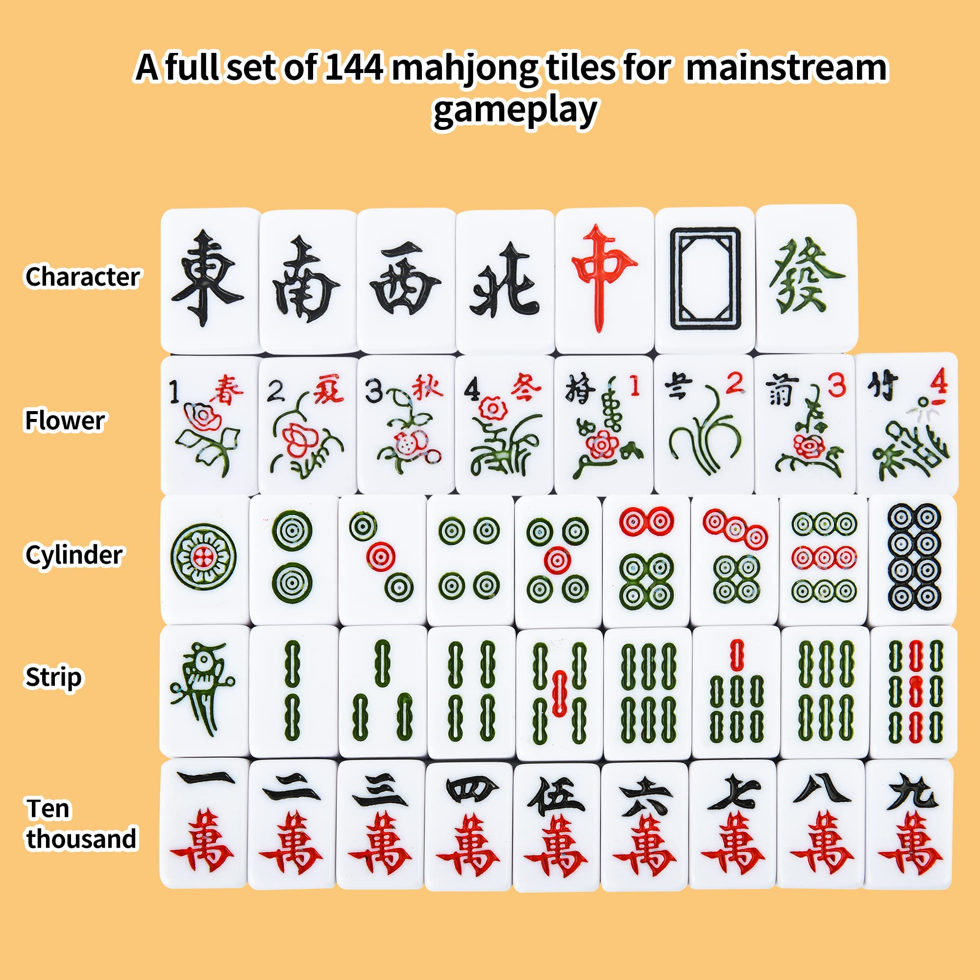 TWBTC Chinese Mini Mahjong Sets144 Melamine Tiles 1.1"(28mm) with Portable Travel Handbag Complete Mahjong Game Set - (Mah Jong, Mahjongg, Mah Jongg, Majiang, 中国麻将)