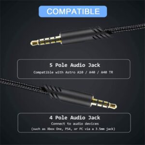 6.5 Feet Headphone Cable Replacement for Astro A10 A40 Cable Gaming Headsets Controller Headphone Audio Extension Cable 2.0M Inline Mute Cable Cord