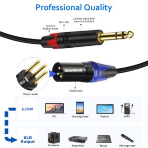 Smithok 1/4 to XLR Cable,Quarter inch(6.35mm) TRS to XLR Male, 1/4" Stereo Jack to XLR Balanced Interconnect Cord Patch Cable,Compatible with Speakers, Audio Consoles -6.6Ft(2m)