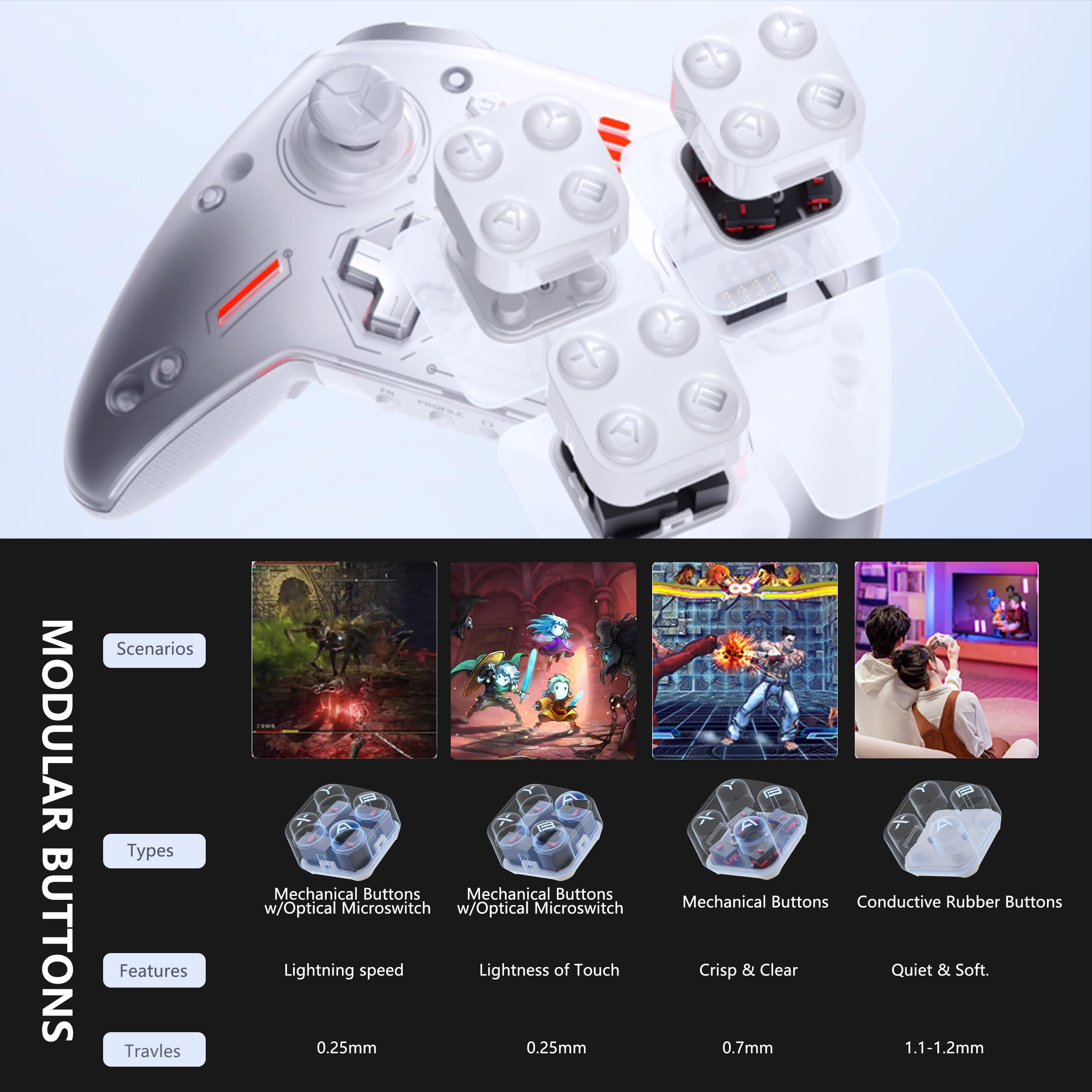 BEITONG Zeus 2 Elite Wireless Controller for PC Windows,Steam Deck,Android,Switch Gaming,Customize Module Assembly/Optical Buttons/1000 mAh/Motion Control/Vibratable Triggers (Galaxy Silver)