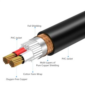 HUYEOOG XLR Splitter Cable，1Female to2 Male XLR Connector Splitter, 3-pin XLR Female to Dual XLR Male Cable for Balanced Mic Audio, Ideal for Stereo Mic Connection (11.8 Inches)