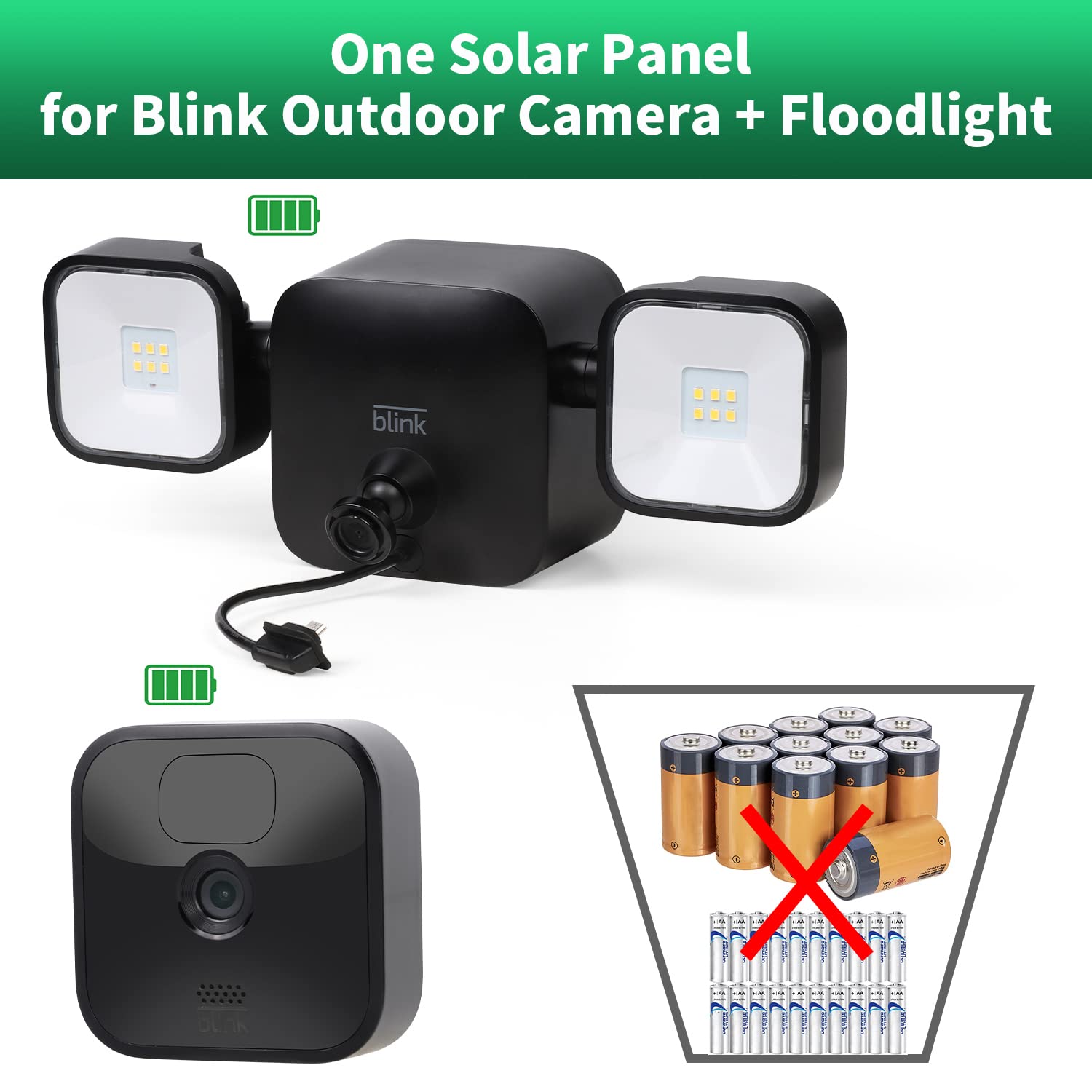 Solar Panel for Blink Outdoor 4 /(3rd Gen) Floodlight – Wire-Free Smart Security Camera,16.5Ft/5m Weatherproof Cable Power Your Blink Floodlight Camera Continuously (Floodlight & Camera NOT Included)