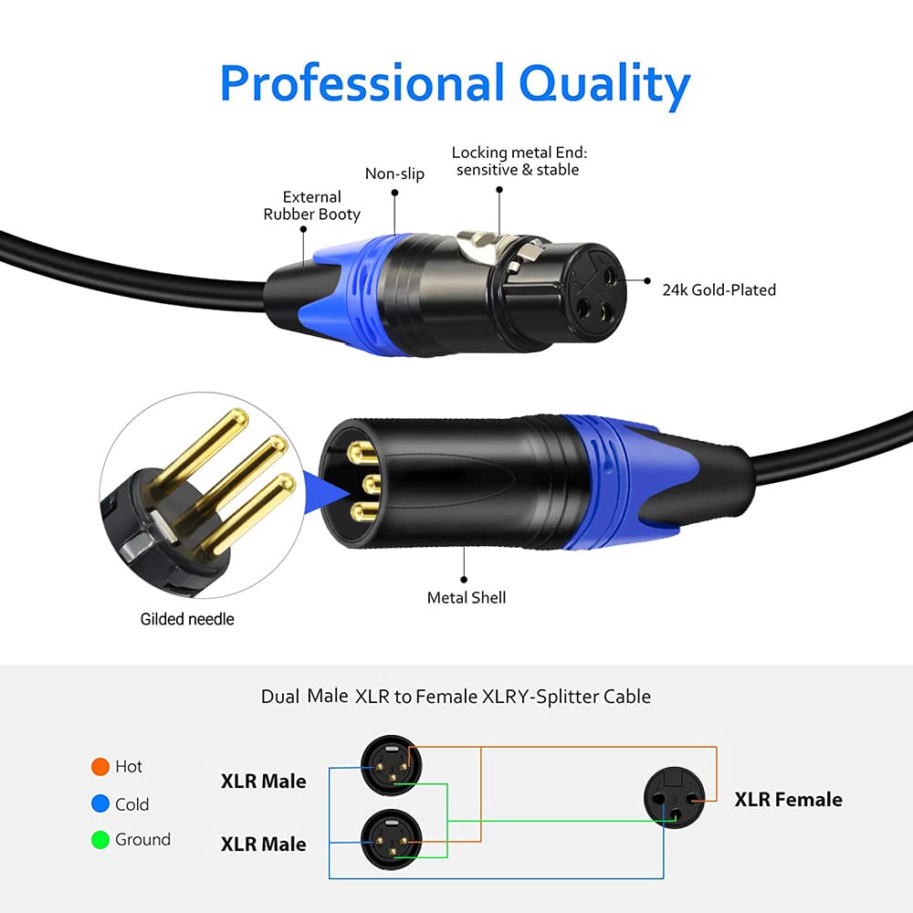 HUYEOOG XLR Splitter Cable，1Female to2 Male XLR Connector Splitter, 3-pin XLR Female to Dual XLR Male Cable for Balanced Mic Audio, Ideal for Stereo Mic Connection (11.8 Inches)