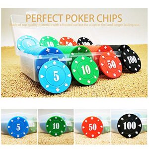 Plastic Poker Chips 300 Poker Chip Set with Storage Box,Denomination Printed Casino Style Chip for Texas Home Game Nights,Holdem Poker Nights,Blackjack or Roulette Games,Casino Parties (300 pcs)