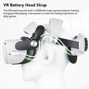 Head Strap Accessories Compatible with Quest 2,Removable Adjustable VR Head Strap,VR Headband Replacement for Enhanced Support