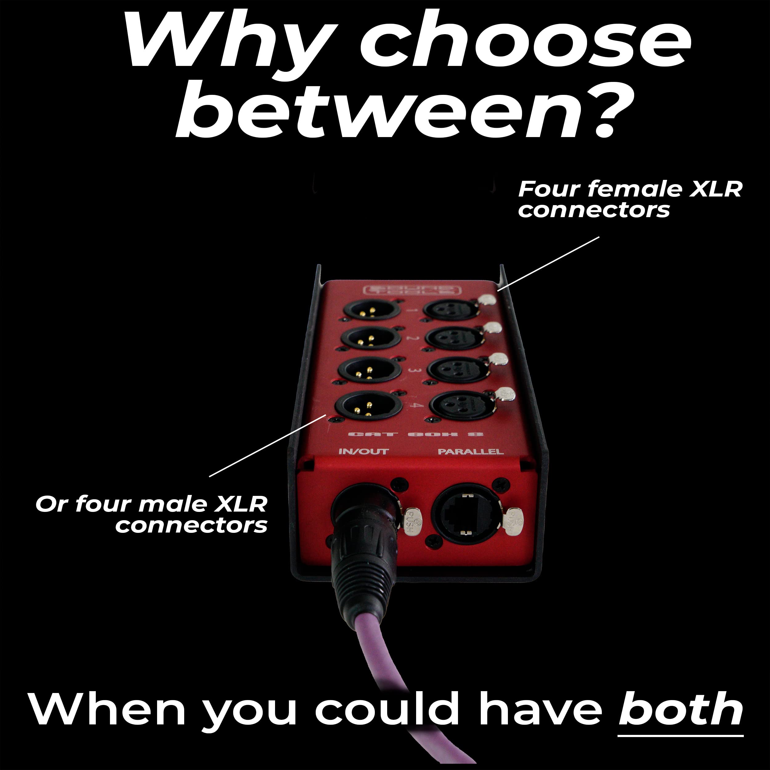 CAT Box 8 - a Durable Four Channel Stage Box with Both a Male XLR and a Female XLR Connector on Each of The Four Channels.