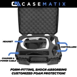 CASEMATIX Travel Case Compatible with Meta Quest 3 Elite Strap Bundle VR Gaming Headset & Accessories, Impact Resistant Shell and Precision Cut Shock Absorbing Foam Protects Meta 3