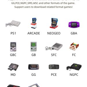 RG35XX Handheld Game Console, 3.5 Inch IPS Screen Linux System Retro Video Games Console, Built-in 64G+128G TF Card 8000+ Classic Games, Support HDMI TV Output