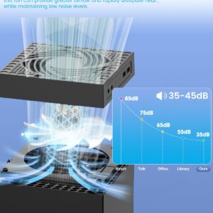 Ankey Automatic Cooling Fan for Xbox Series X Console, Temperature-Controlled Cooling Fan System 2 Holders for Controller Headphone Low Noise RGB Light 2 USB Ports for Charging & Data