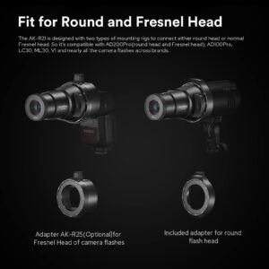 Godox AK-R21 Projection Attachment for Round and Fresnel Head Flash, Like Godox AD200 Pro/AD200, AD100Pro, Godox V1, Godox V1Pro, V860II, V860III, TT685II, V850II, V850III Flash