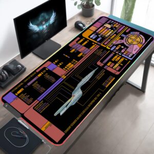 Sci-fi Control Console Display Led Desk Mat, Trekkie Trekker extra large thick Mouse pad for Desk, SciFi Gift Gamer rgb mousepad Led, Laptop Pad Game Mat, Gaming Computer Accessories Room Decor KMH