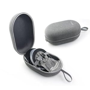 Hard Carrying Case For PS VR2,VR Headset & Controller Travel Storage Box Protection Case Handbag with Lens Cap Protector,39*24*16cm