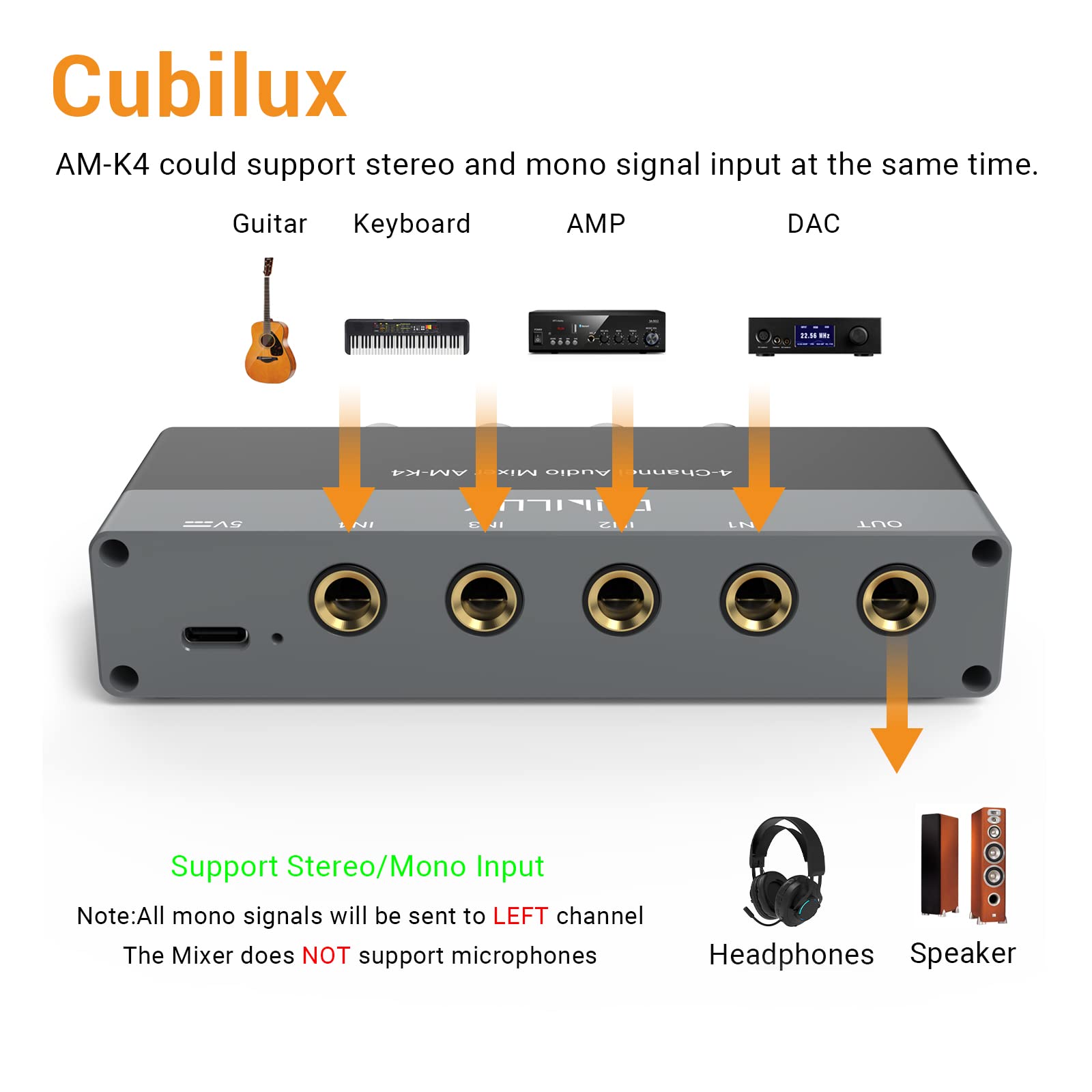 Cubilux AM-K4 6.35mm Audio Mixer [Ultra-Low Noise, HiFi AMP] 4-Channel Line-In 1/4” Mini AUX Mixer, Quarter Inch Small Stage Sub Mixer for Guitar Bass Keyboard Drum, Club Bar Studio