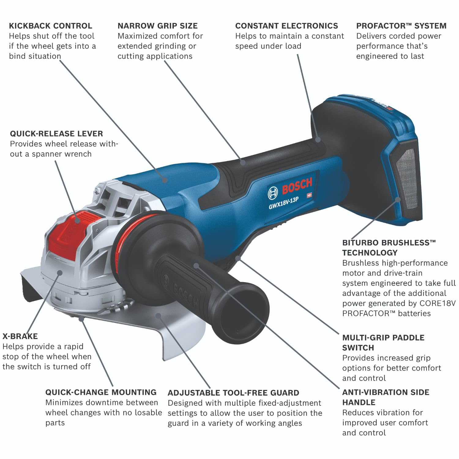 BOSCH GWX18V-13PN PROFACTOR 18V X-LOCK 5 – 6 In. Angle Grinder with Paddle Switch, Tool-free Disc Swap (Bare Tool)