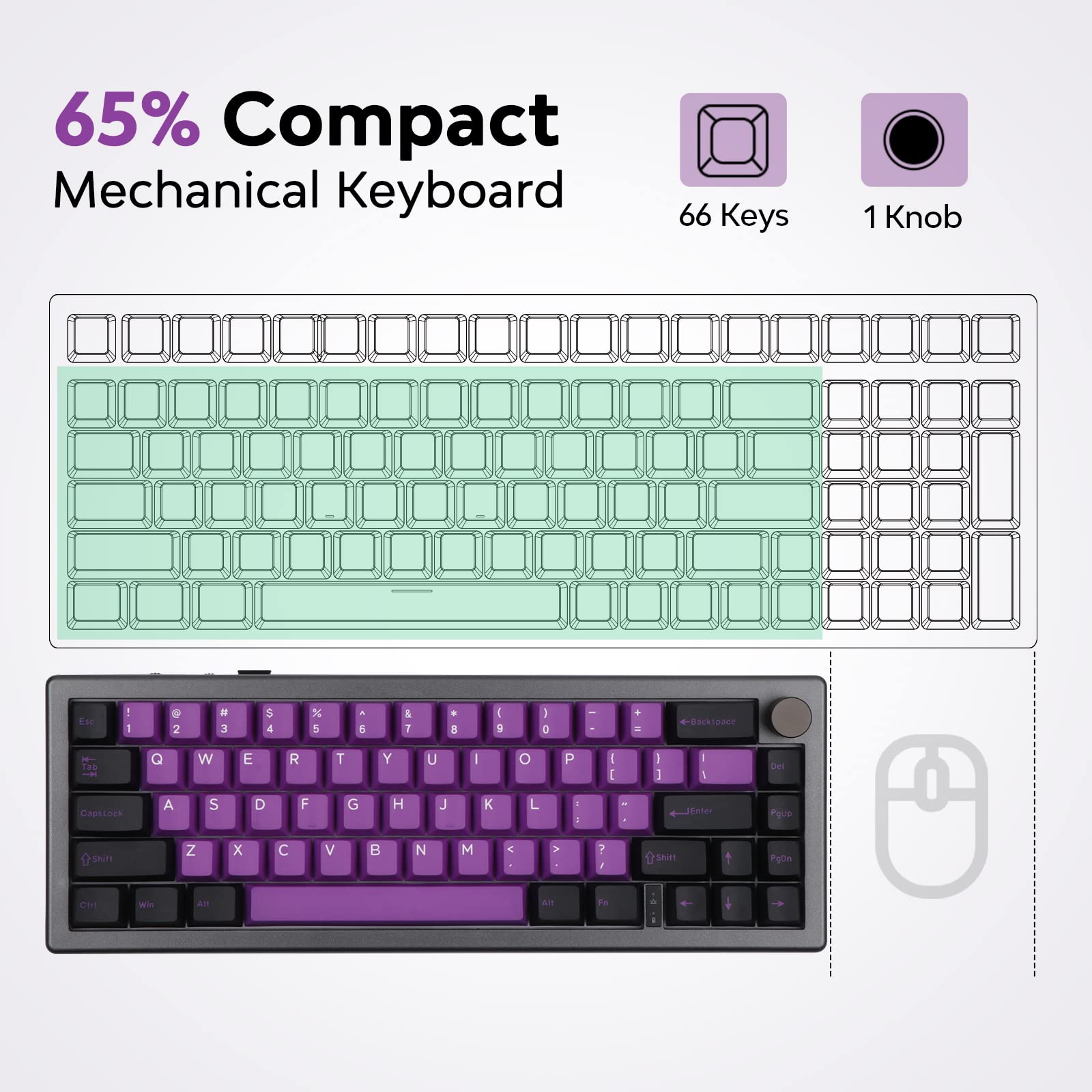 EPOMAKER EK68 65% Wireless Gaming Keyboard, Hot Swappable Gasket Mechanical Keyboard with Metal Knob, Bluetooth 5.0/2.4Ghz Wireless/USB-C Wired Custom Keyboard (Black Purple, Flamingo Switch)