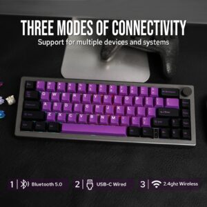 EPOMAKER EK68 65% Wireless Gaming Keyboard, Hot Swappable Gasket Mechanical Keyboard with Metal Knob, Bluetooth 5.0/2.4Ghz Wireless/USB-C Wired Custom Keyboard (Black Purple, Flamingo Switch)