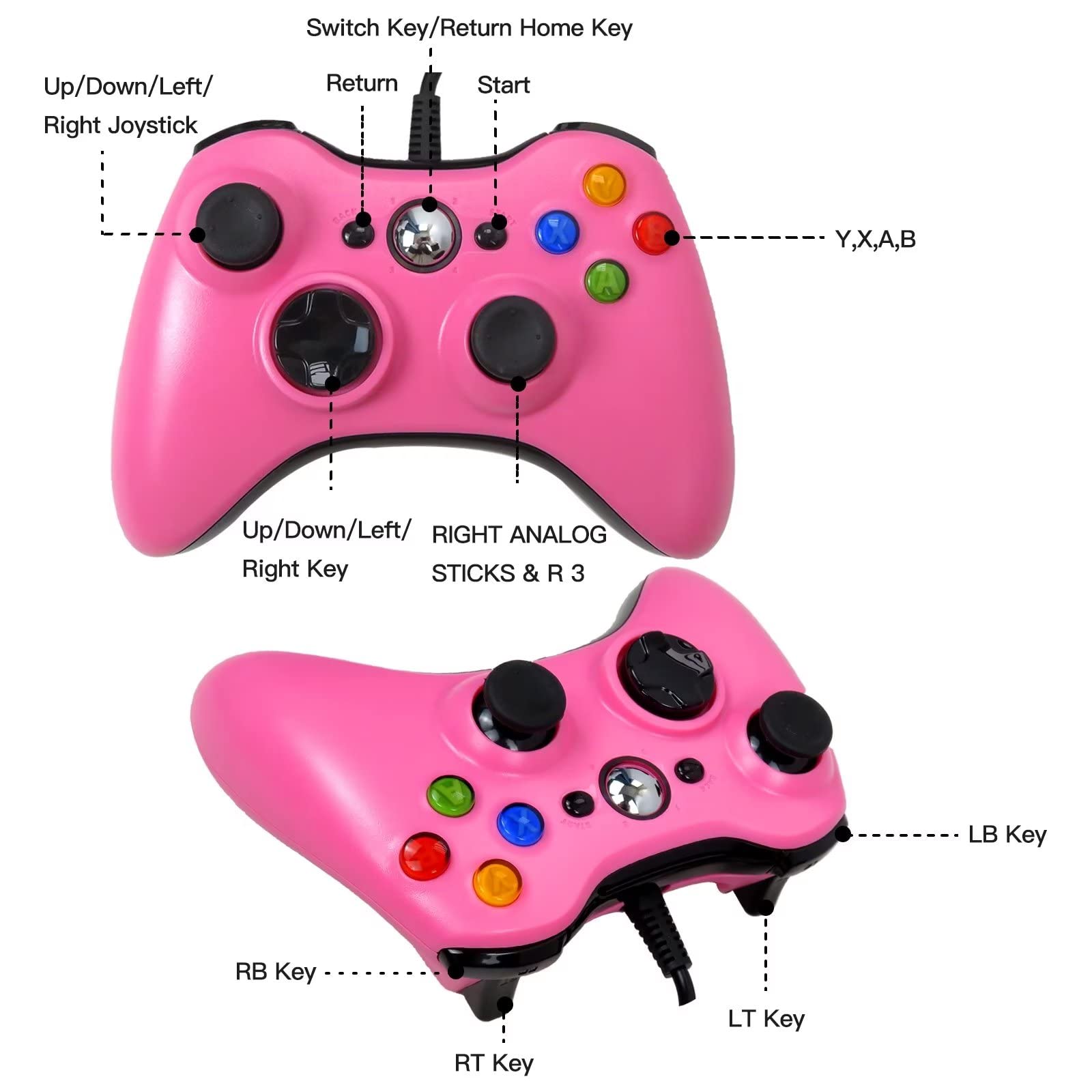 GRABOTE Wired PC Controller for Xbox 360 Game Controller for Steam PC Xbox 360 with Dual-Vibration Fit for Xbox 360 Slim and PC Windows 7,8,10,11 Pink