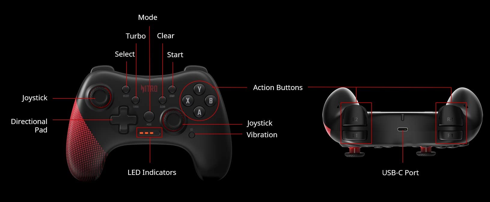 Acer Nitro Wired Gaming Controller - Featuring Joystick, Directional Pad, Turbo Button, Action Buttons and LED Indicator Lights - Compatible with Windows and Android Devices