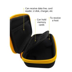 Carrying Case for Retroid Pocket 3, Handheld Pouch Shockproof Organizers Handbag Storage Bag for Pocket 3 RP3 Game Console