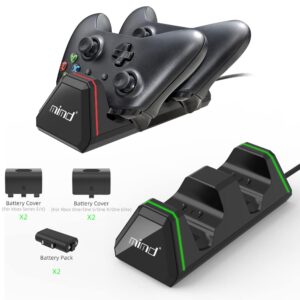 Controller Charger Station for Xbox Series S/X, Dual Charging Dock, Charging Station for Xbox One