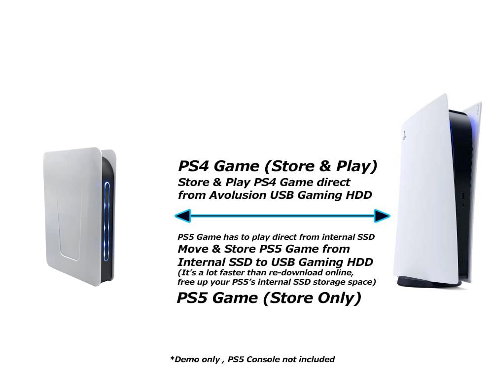 Avolusion PRO-T5 Series 8TB USB 3.0 External Gaming Hard Drive for PS5 Game Console (White)