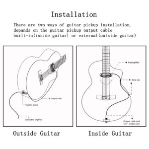 Acoustic Guitar Pickup Rechargable Active Soundhole Guitar Pickup Adjustable Pickup for Guitar Magnetic Coil Build-in Volume Control Guitar Microphone Acoustic Pickup