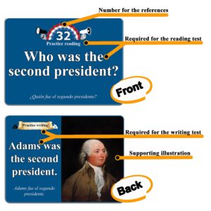 Civics and English flashcards to Study for The US citizenship Test with Official 100 USCIS Illustrated Questions and Answers for American Civics and English Proficiency Exams