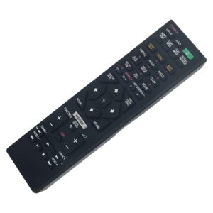 RMT-AM340U Replacement Remote Control Compatible with Sony Audio System MHC-V90DW SA-V90DW SS-V90DW