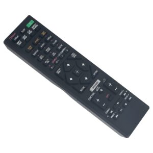 RMT-AM340U Replacement Remote Control Compatible with Sony Audio System MHC-V90DW SA-V90DW SS-V90DW