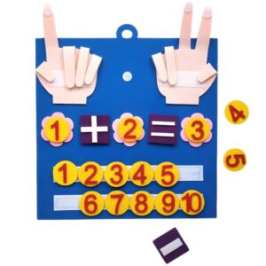 Montessori Kindergarten Math Toys Felt Finger Math Numbers w/Hanging Loop, Felt Boards for 3+, Math Games for Kindergarten, Homeschool Curriculum, Multiplication Board, Social Emotional Learning