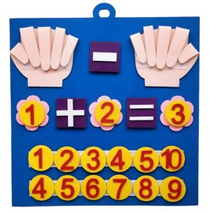 Montessori Kindergarten Math Toys Felt Finger Math Numbers w/Hanging Loop, Felt Boards for 3+, Math Games for Kindergarten, Homeschool Curriculum, Multiplication Board, Social Emotional Learning