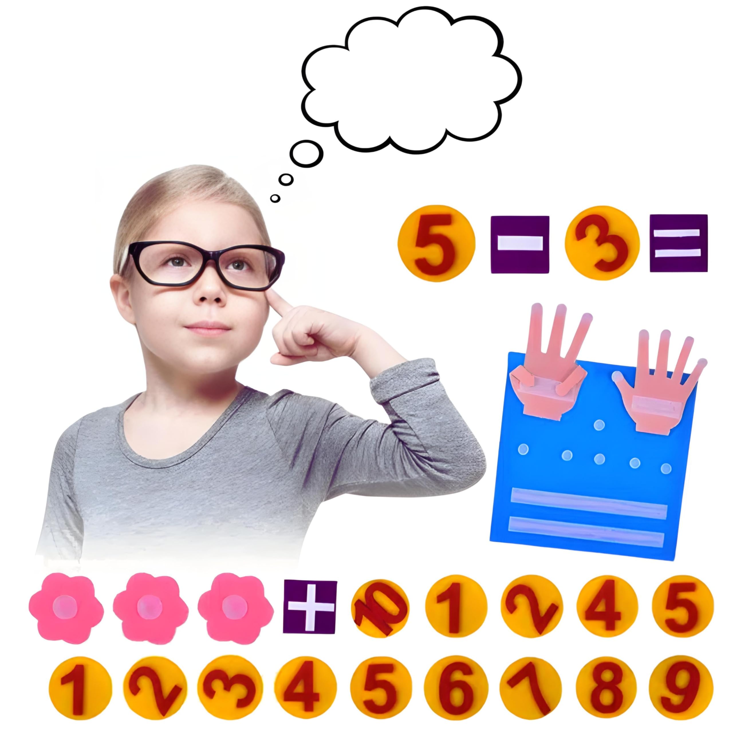 Montessori Kindergarten Math Toys Felt Finger Math Numbers w/Hanging Loop, Felt Boards for 3+, Math Games for Kindergarten, Homeschool Curriculum, Multiplication Board, Social Emotional Learning