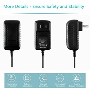 Dysead Adapter Compatible with Galaxy Audio AS-1100 AS-1100T AS-1100L Any Spot Wireless Transmitter