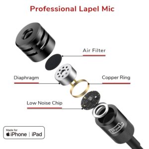 PIXEL Lavalier Microphone for iPhone iPad, Lav Lapel Microphone for Smartphone, Clip-on Mic for Video Recording, Interview, YouTube, Vlog, Fit for Lightning Devices, Apple MFi-Certified (9.8ft/3m)