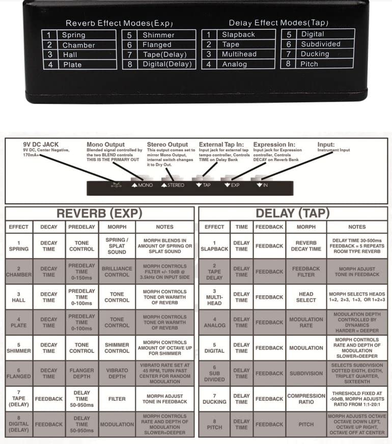 Demon FX RDW Reverb Delay Workstation Numerous Set Options